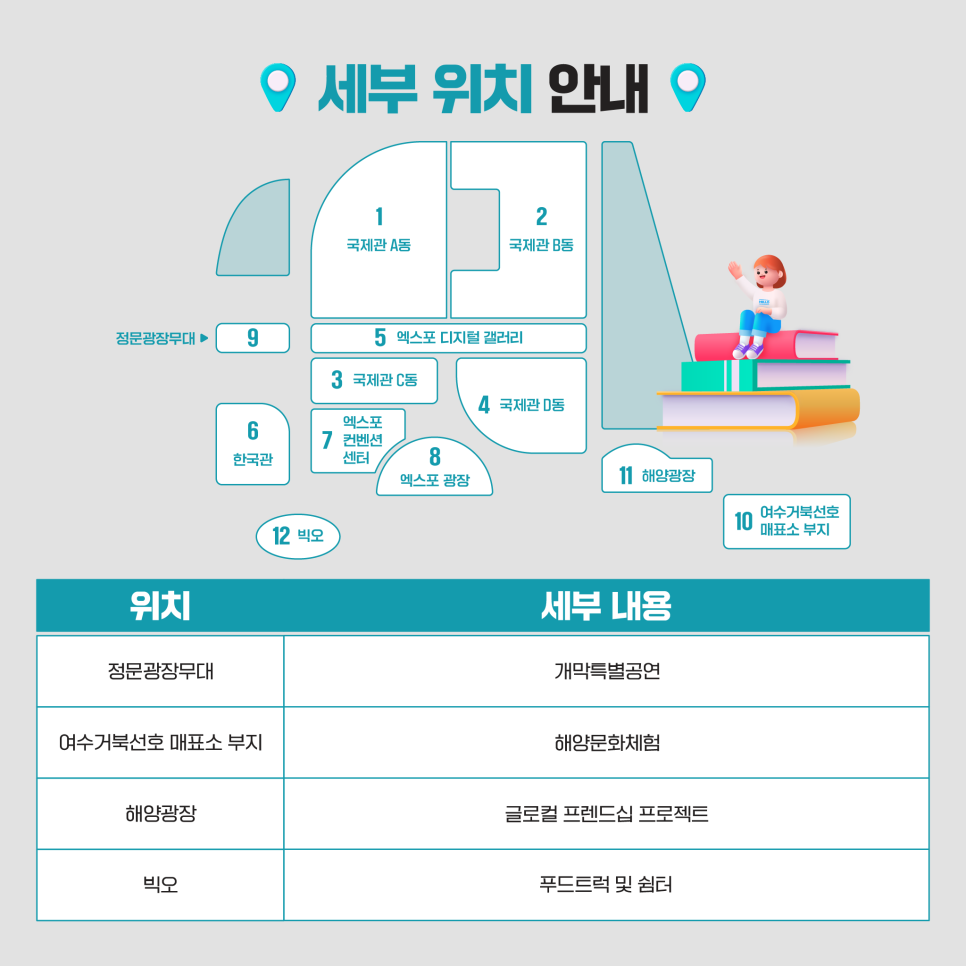 여수거북푸드 이미지