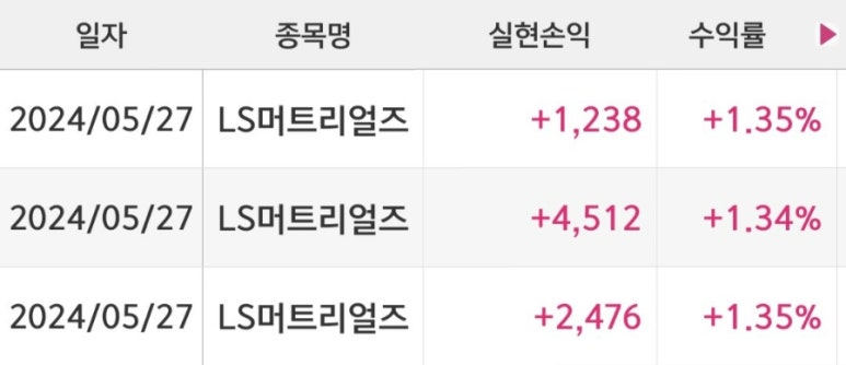 가온씨앤씨 이미지