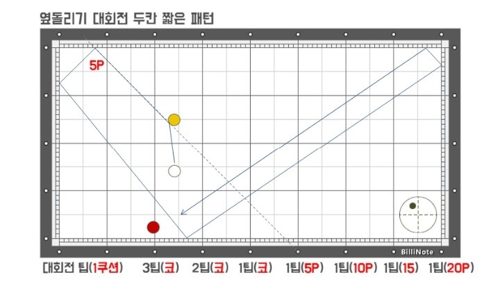 테마당구클럽 이미지