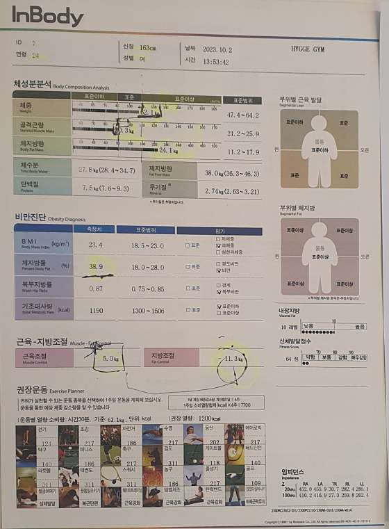 휘게짐 이미지