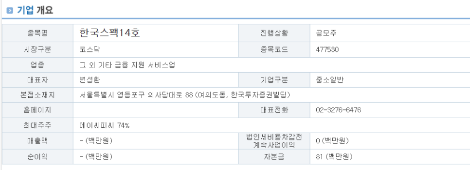 그 외 기타 사업 지원 서비스업 이미지