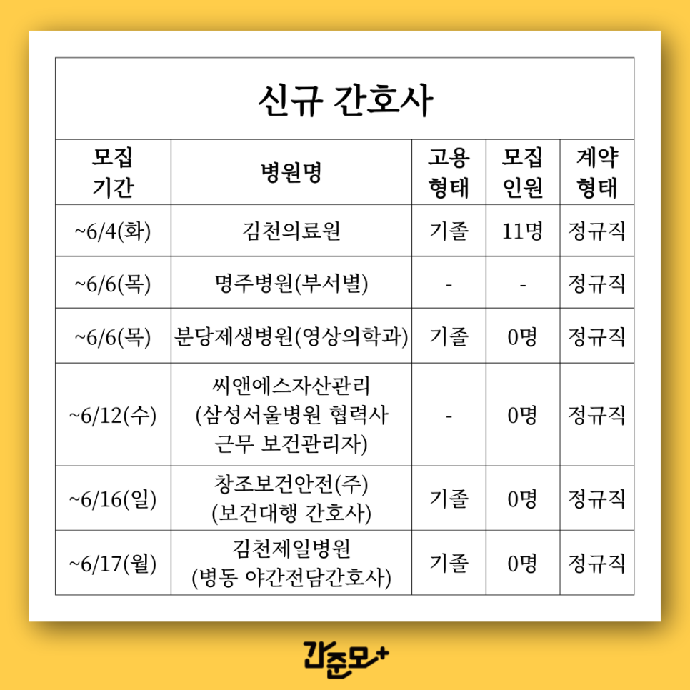 제일씨앤에스주 이미지