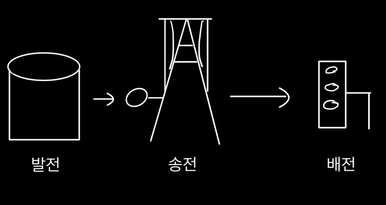 우진기업 이미지