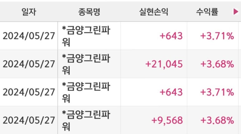 가온씨앤씨 이미지