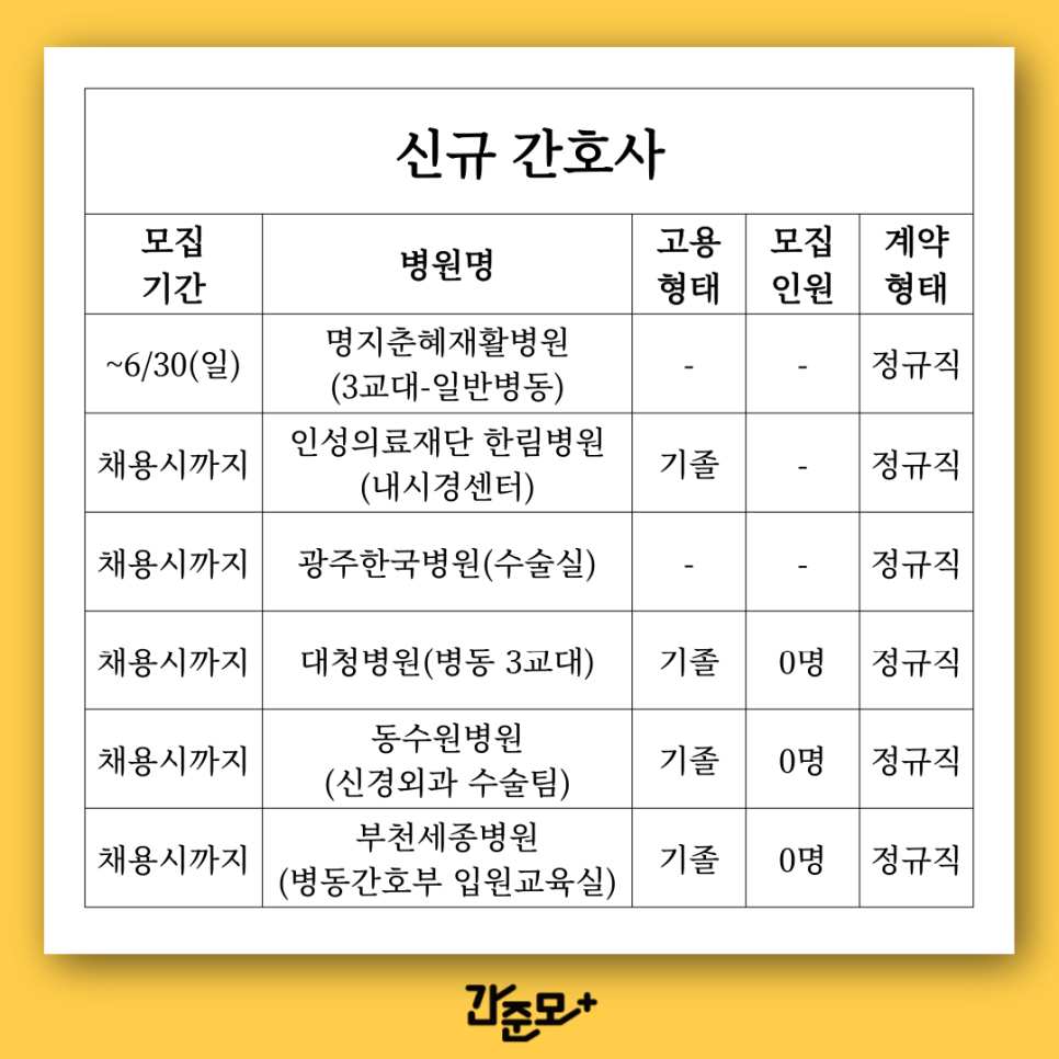춘혜의료재단 이미지