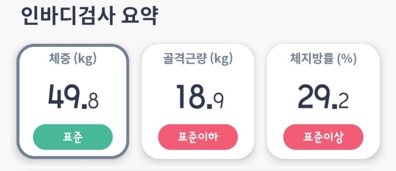블랑꼬피트니스태장점 이미지