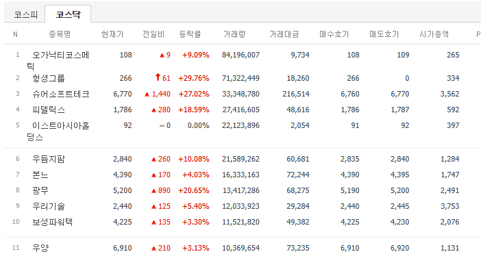 한신씨푸드 이미지