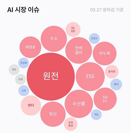 수산모비스 이미지