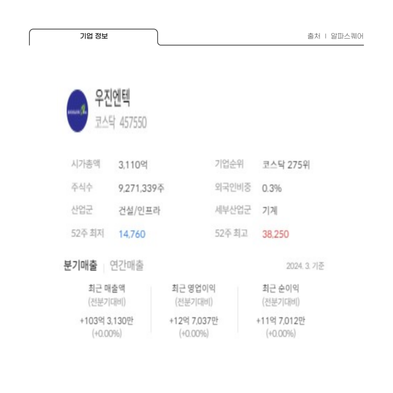 우진솔루션(주) 이미지