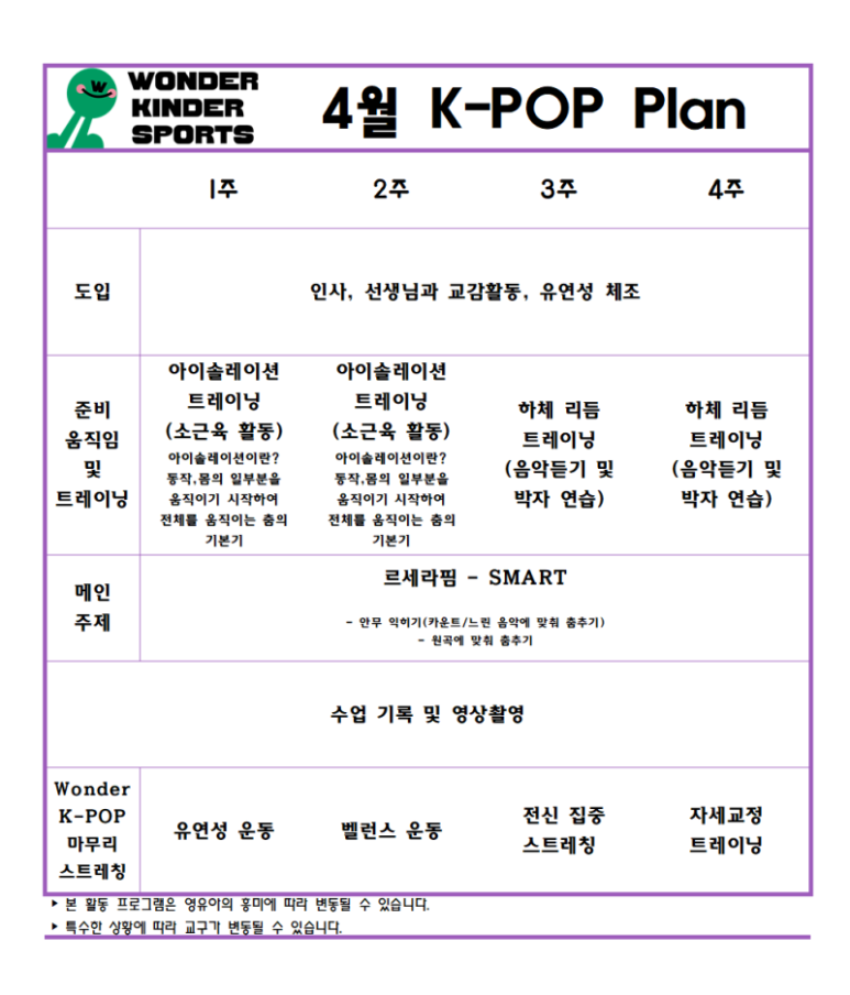 원더댄스스포츠 이미지