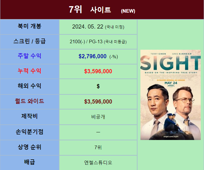 밍그린스튜디오 이미지