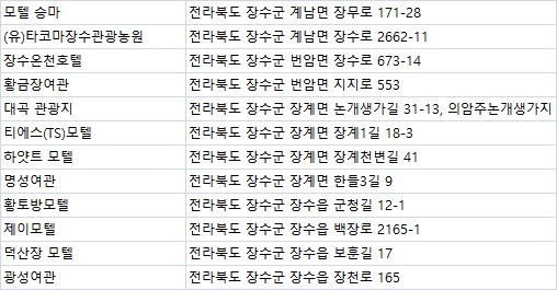 광성여관 이미지
