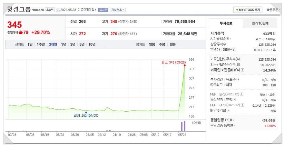유한회사 진장 이미지