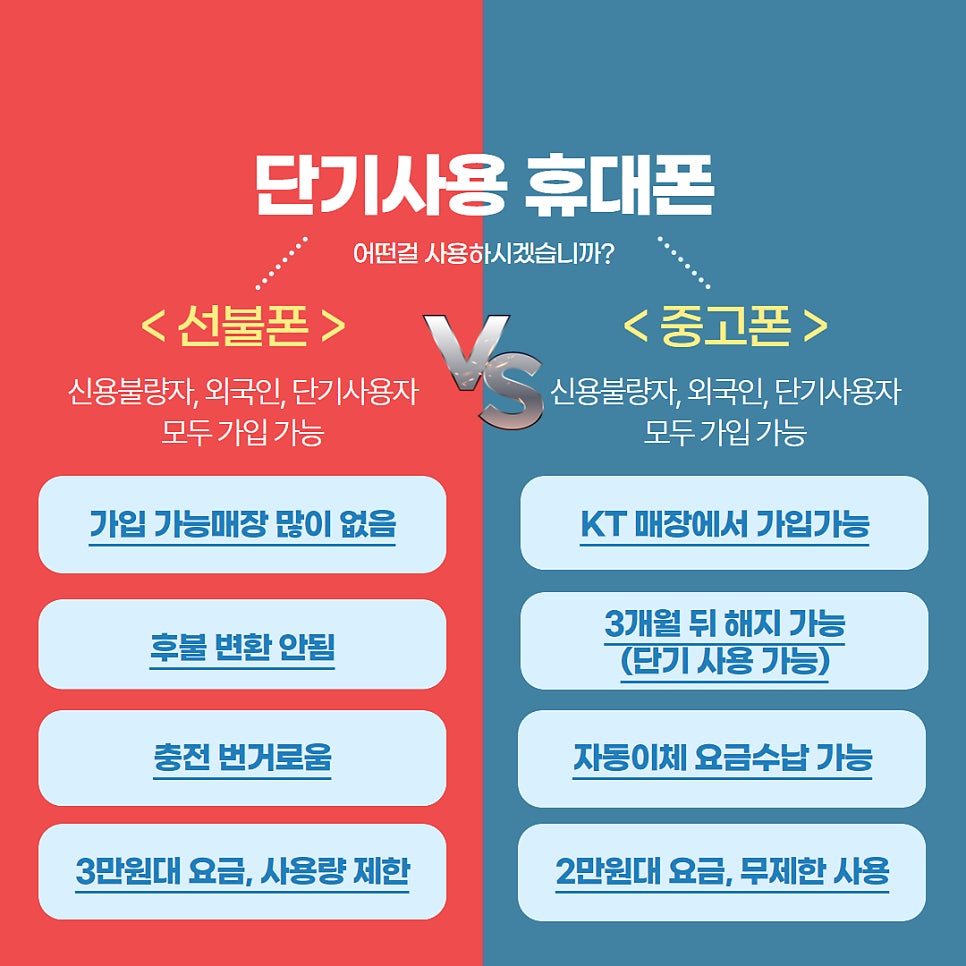 원중고할인매장 이미지