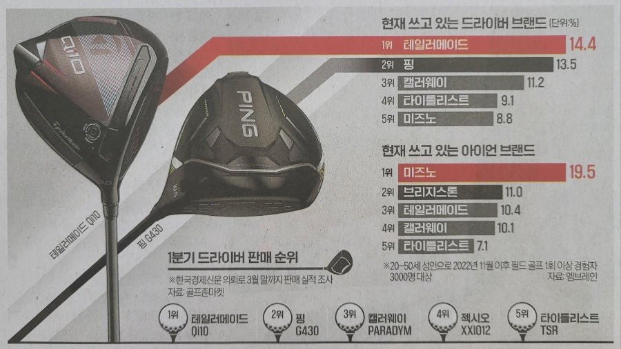 비유메이드 이미지