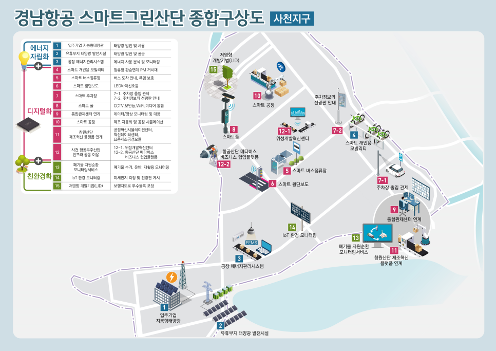 그린산업가스 이미지