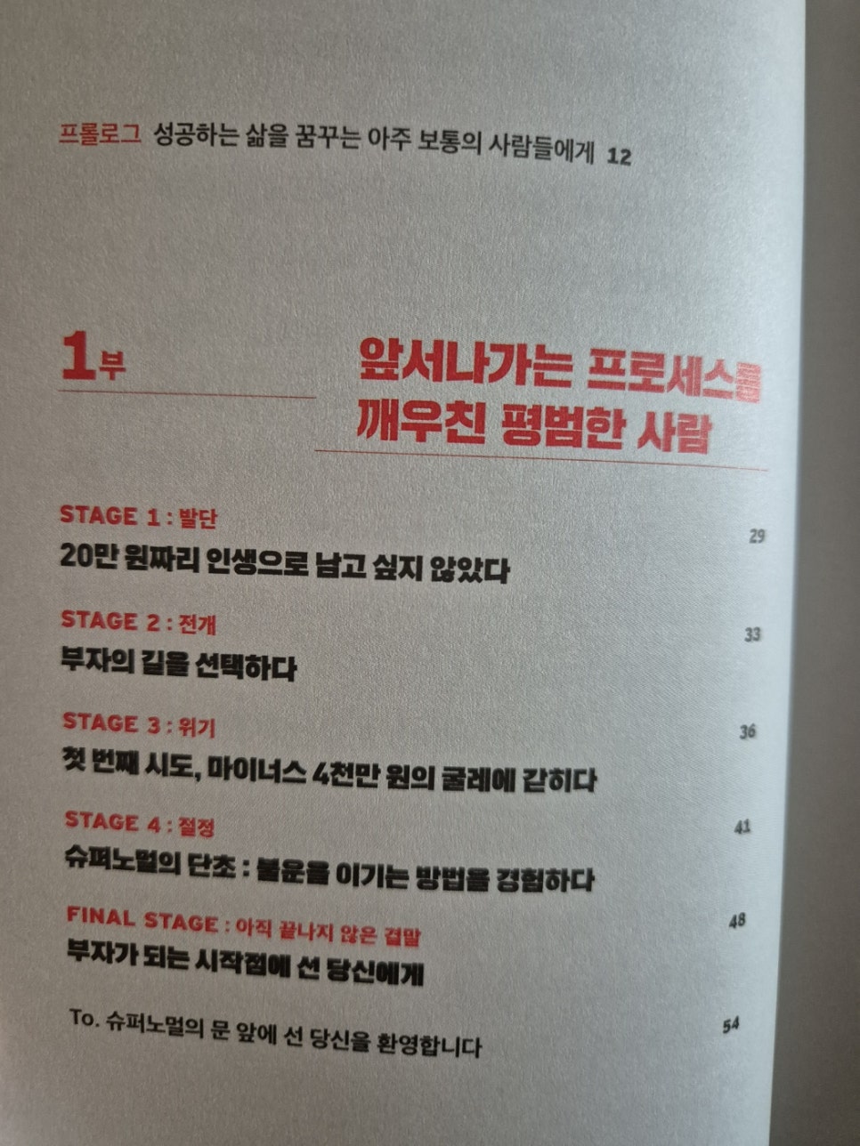 슈퍼노멀SUPERNORMAL 이미지