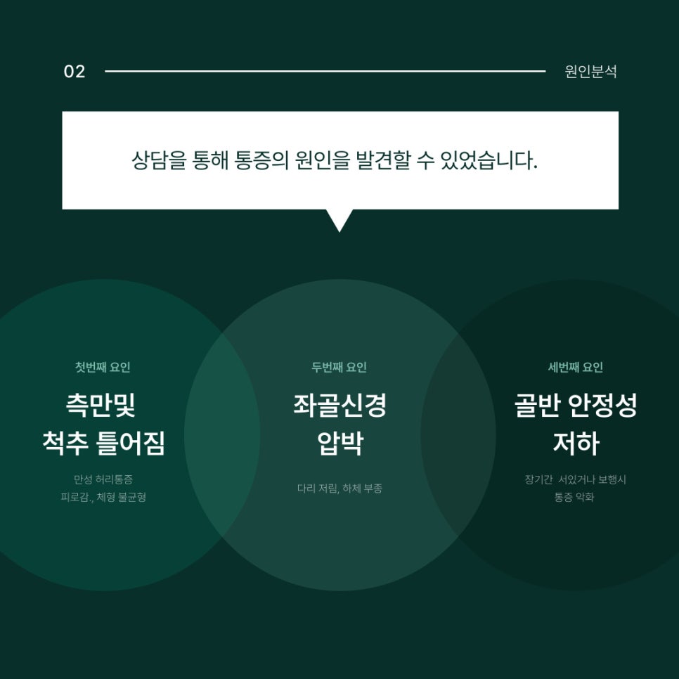 열린한의원 이미지