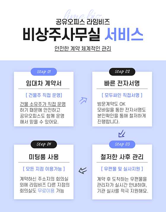 비상주사무실공유오피스라임비즈안산 이미지