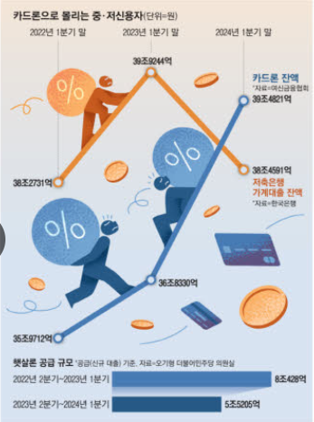 코인홀릭 이미지