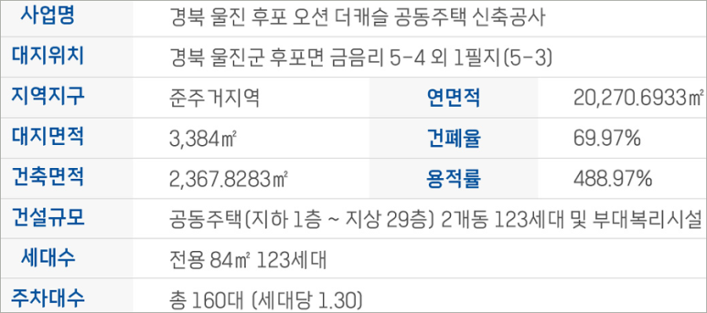 후포가구 이미지