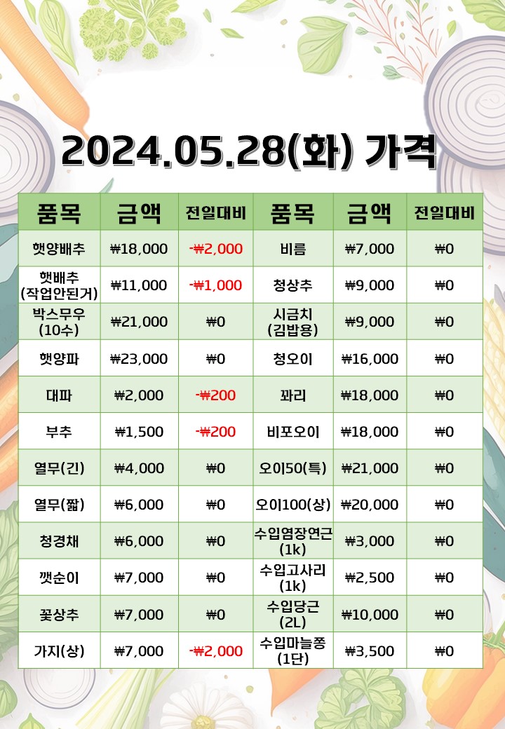 은희네야채가게 이미지