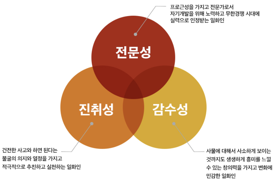 일화식품 이미지