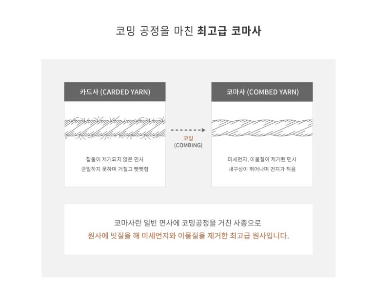 송월타올안동 이미지