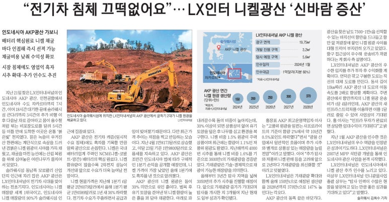 에스엠인터네셔날 이미지
