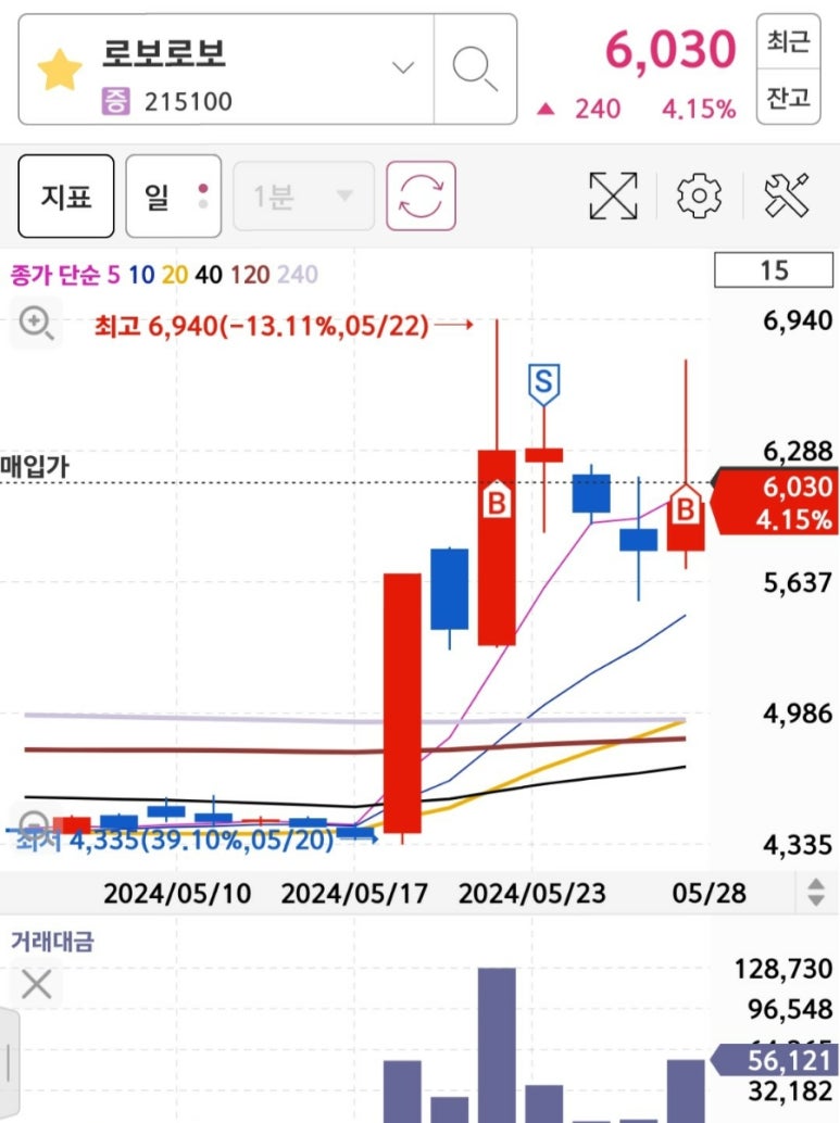 완테크 이미지