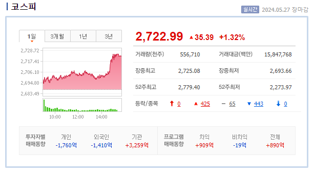(주)바이오밸류 이미지