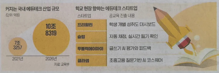 비유메이드 이미지