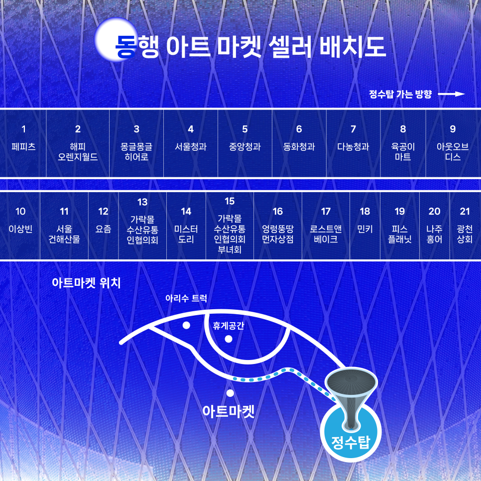중앙청과마트 이미지