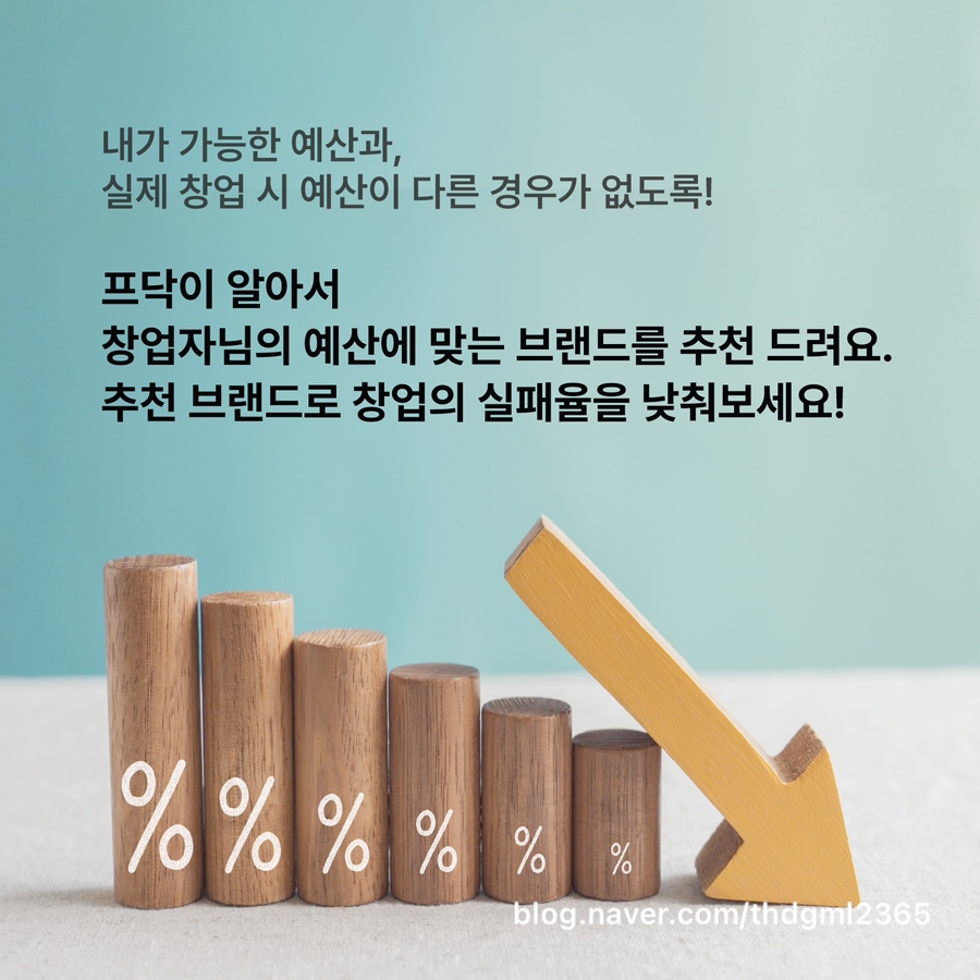 프닥프닥 이미지