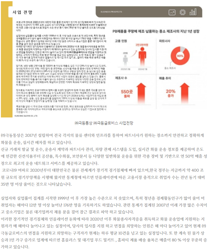 극동주 이미지