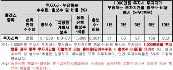 스마트밸류 이미지
