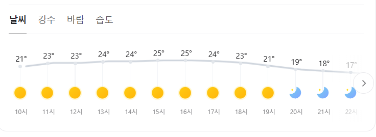 북촌한식부페 이미지