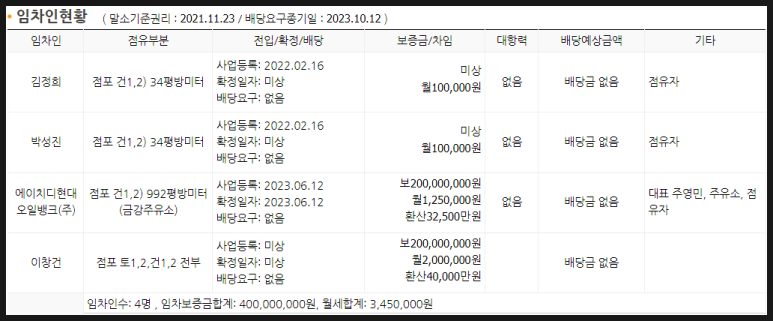 에이치디현대오일뱅크(주) 이미지