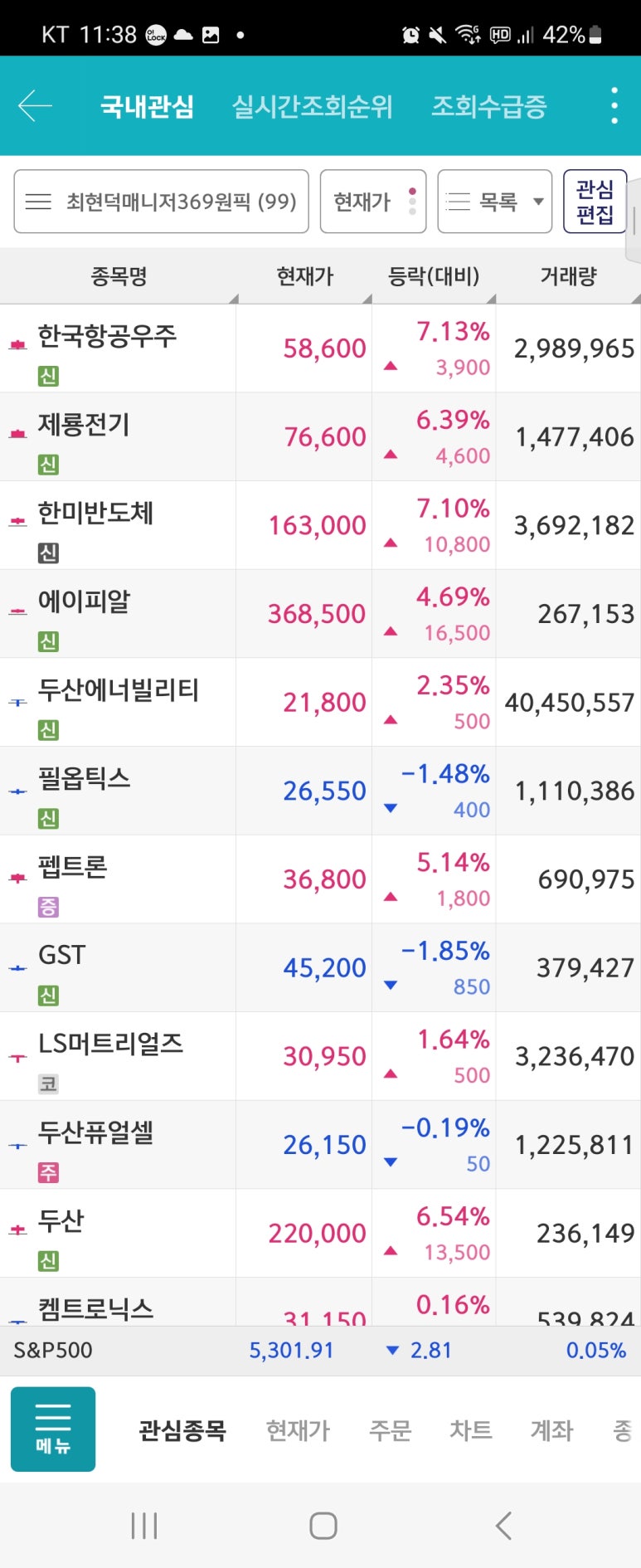 다우에이디 이미지