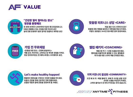 애니타임 이미지