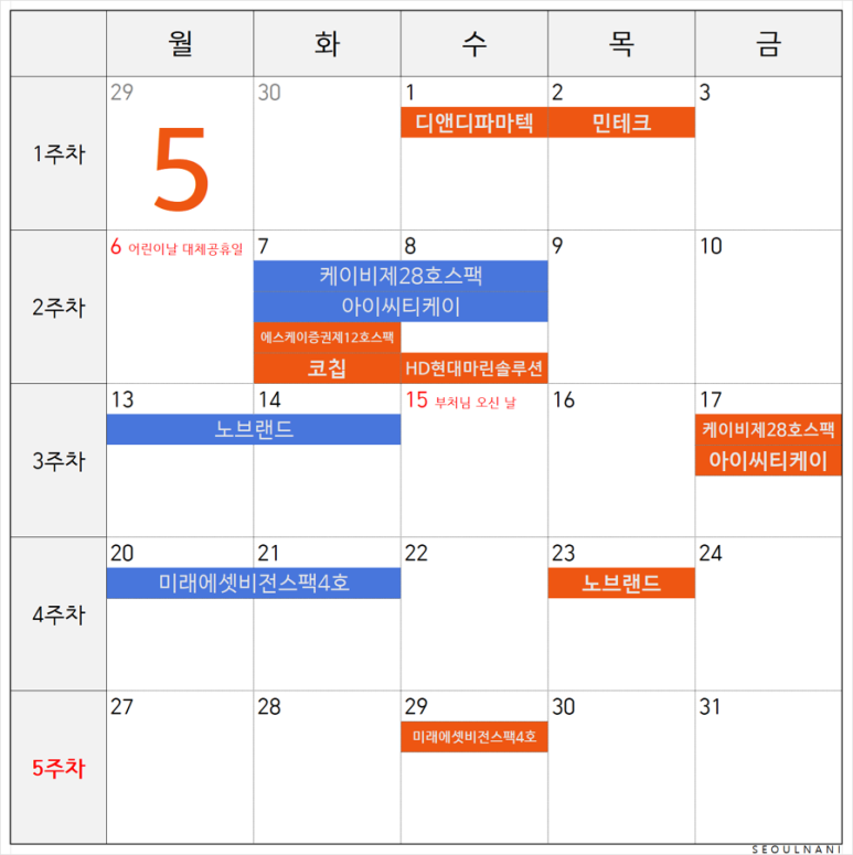 브이비젼주 이미지