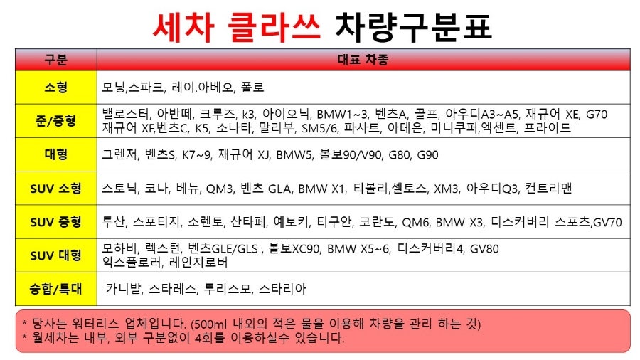 세차클라쓰 이미지