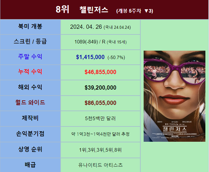 밍그린스튜디오 이미지