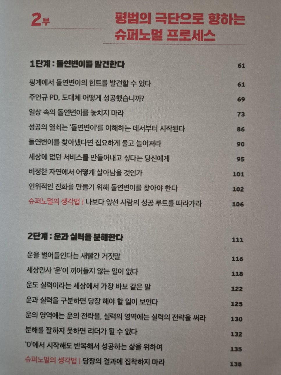 슈퍼노멀SUPERNORMAL 이미지