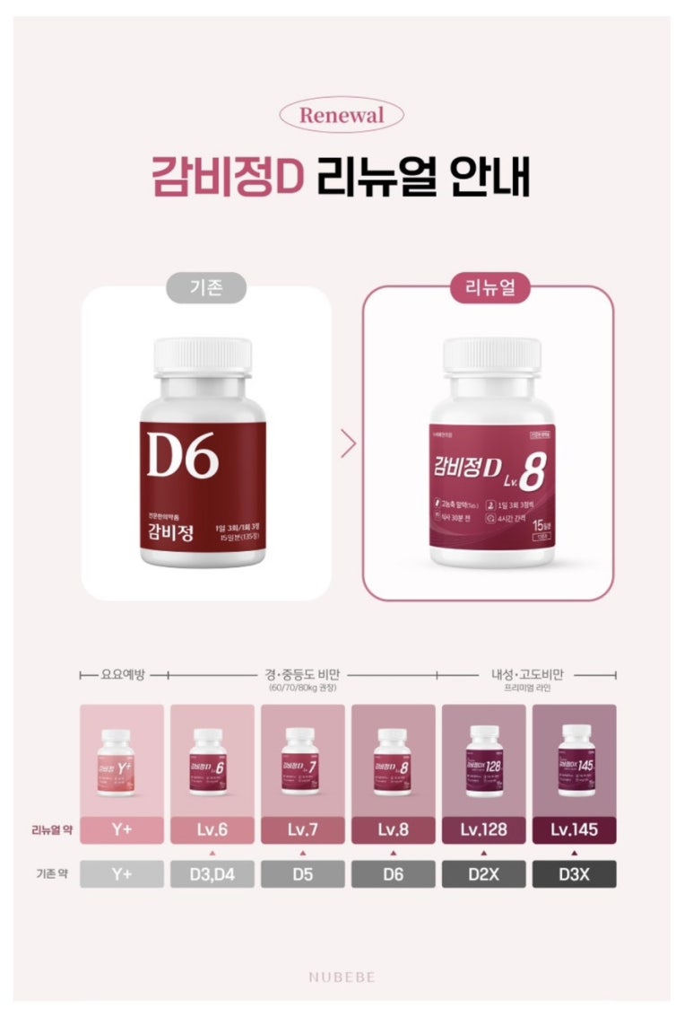 누베베한의원 이미지