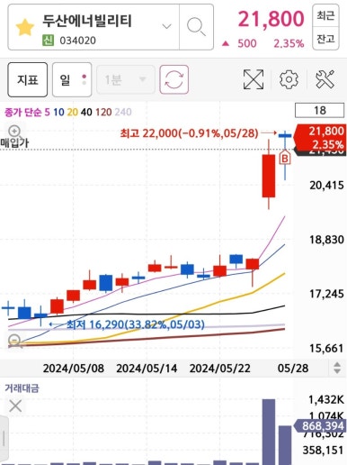 완테크 이미지