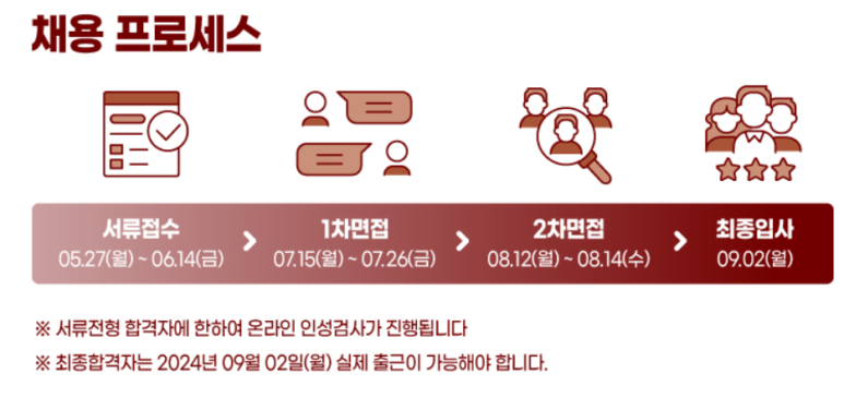 본아이에프(주) 이미지