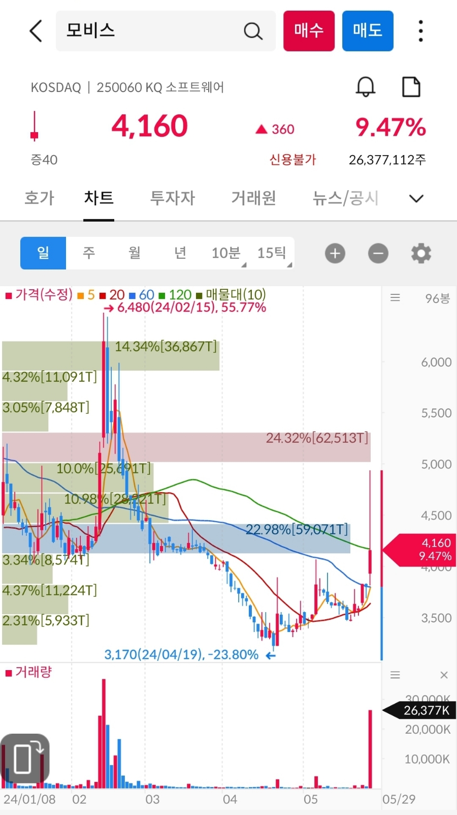 (주)제이투케이 이미지