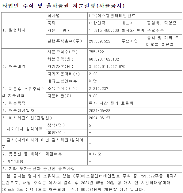 (주)에스엠엔터테인먼트 이미지