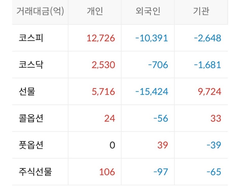 패밀리공조 이미지